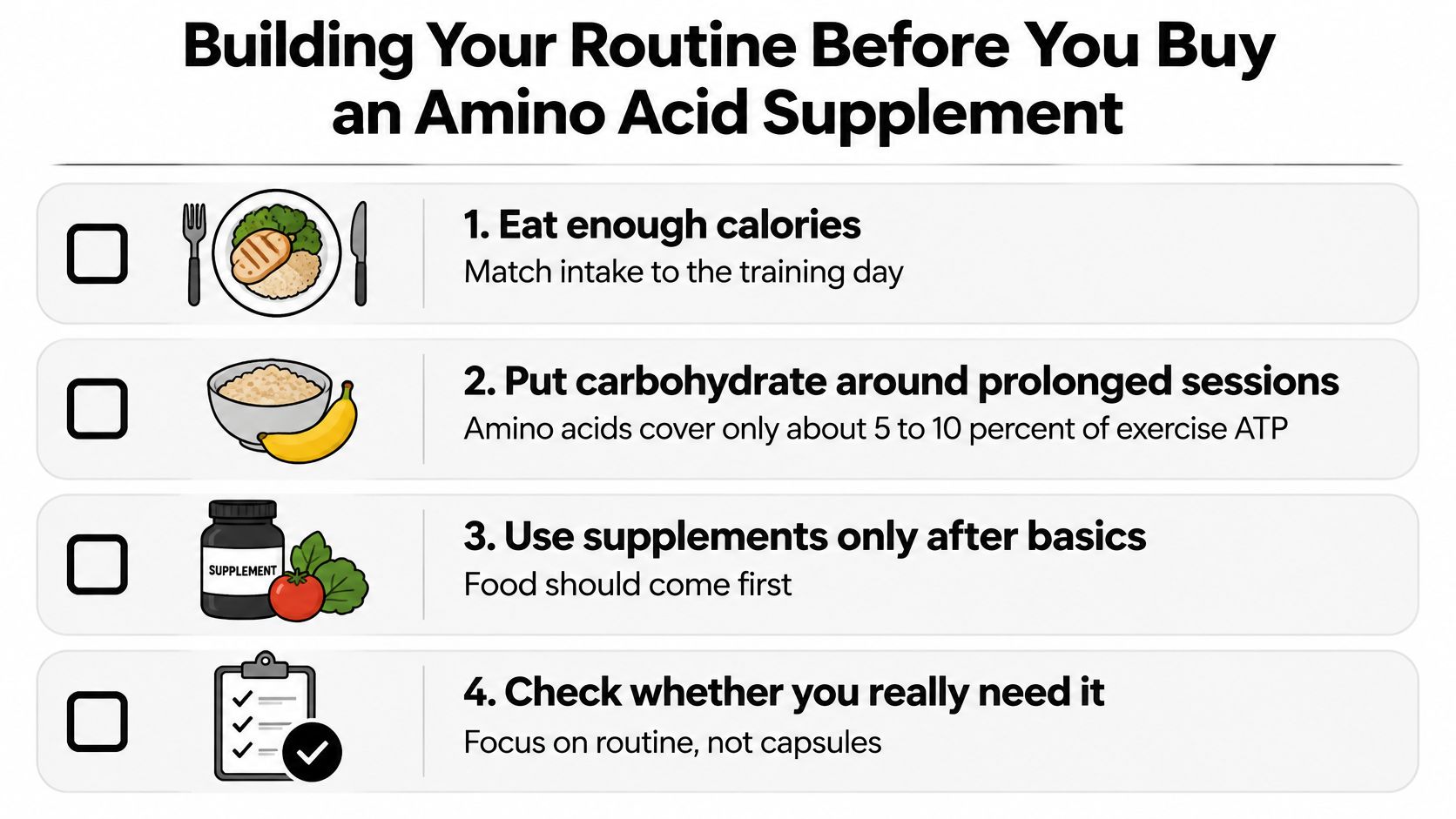 A checklist illustrating four essential nutritional steps to consider before buying an amino acid supplement.