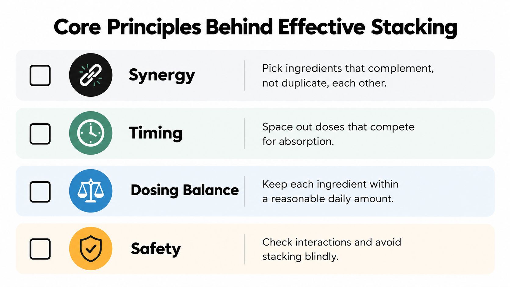 A list of four core principles for effective supplement stacking: synergy, timing, dosing balance, and safety.