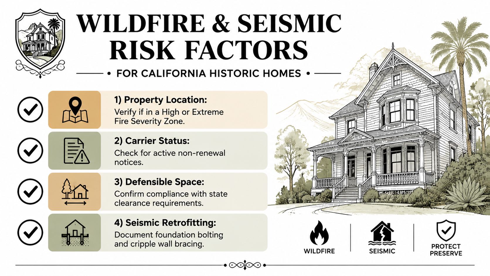 An infographic outlining four key risk factors for California historic homes including wildfire and seismic concerns.