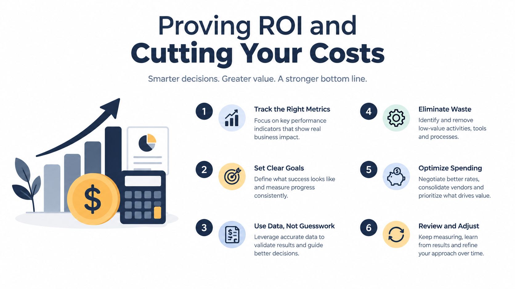 A six-step infographic on proving return on investment and reducing business costs for improved financial outcomes.