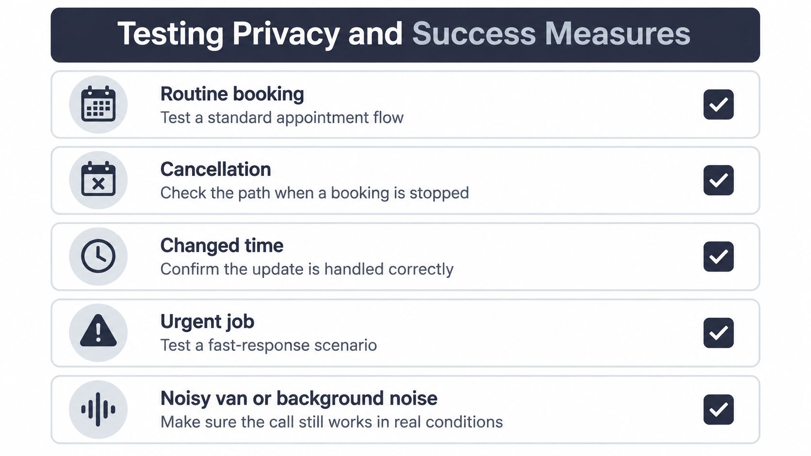 A checklist titled Testing Privacy and Success Measures for evaluating different appointment booking and call scenarios.