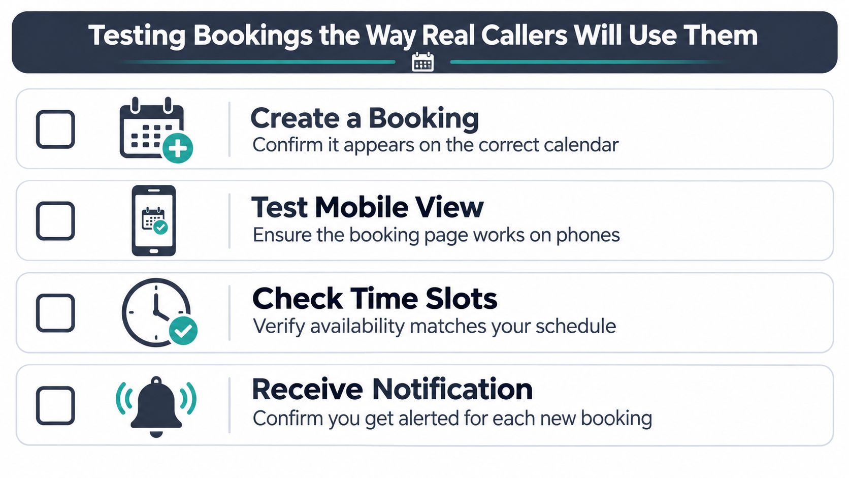 A checklist showing steps to test bookings, including creating appointments, checking mobile view, verifying time slots, and notifications.