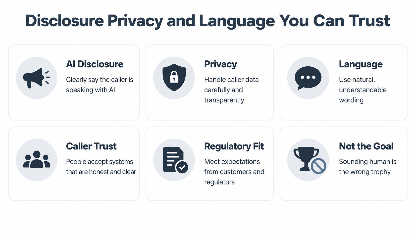An infographic outlining principles of ethical AI communication including disclosure, privacy, clear language, and building caller trust.