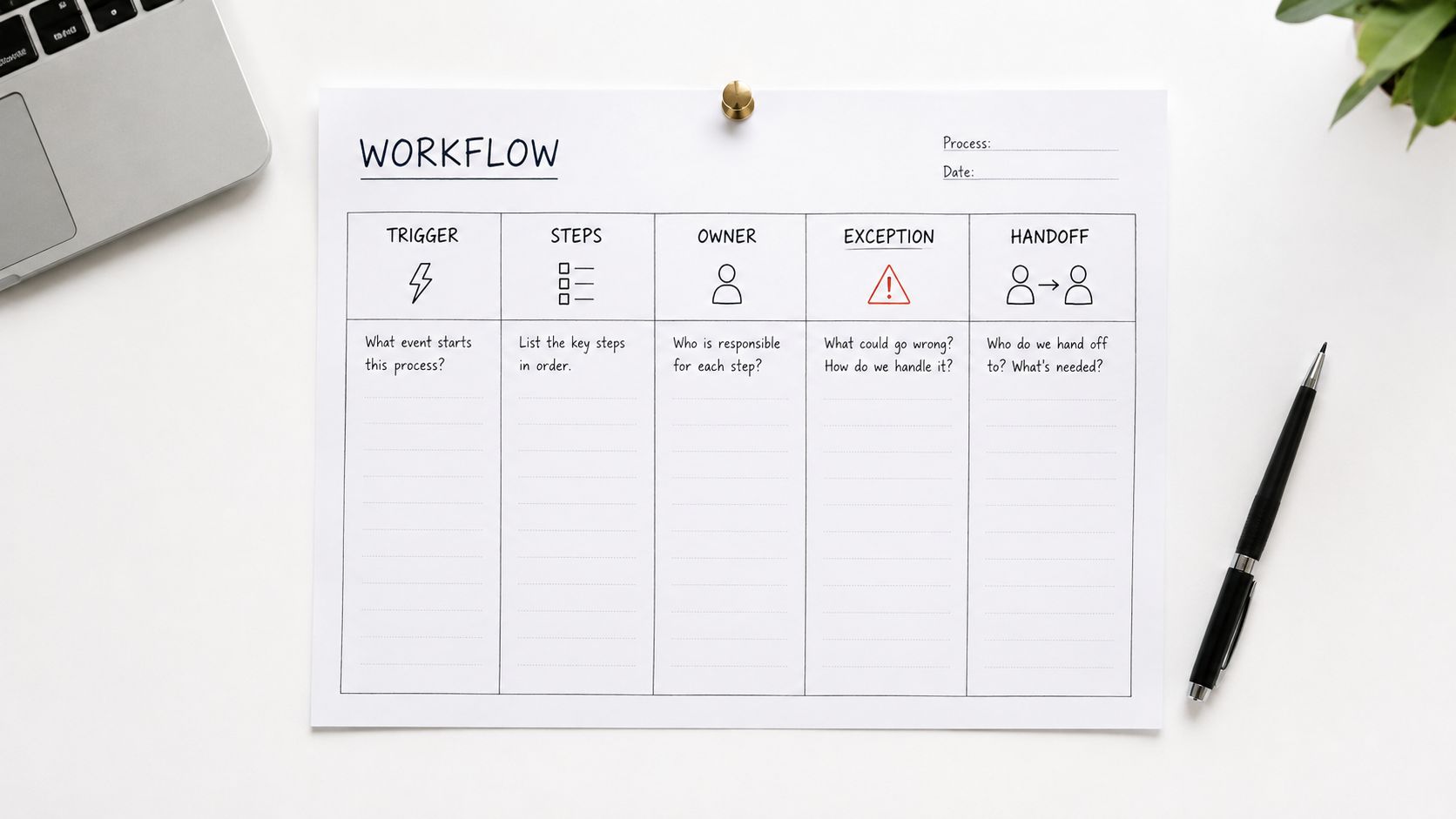 A blank workflow planning template on a white desk with a laptop and a pen.