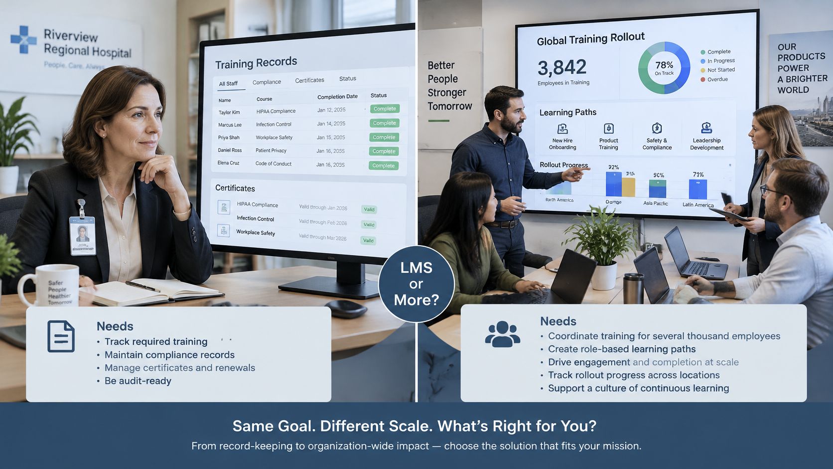 A split-screen comparison showing a hospital records monitor on the left and a corporate training dashboard on the right.