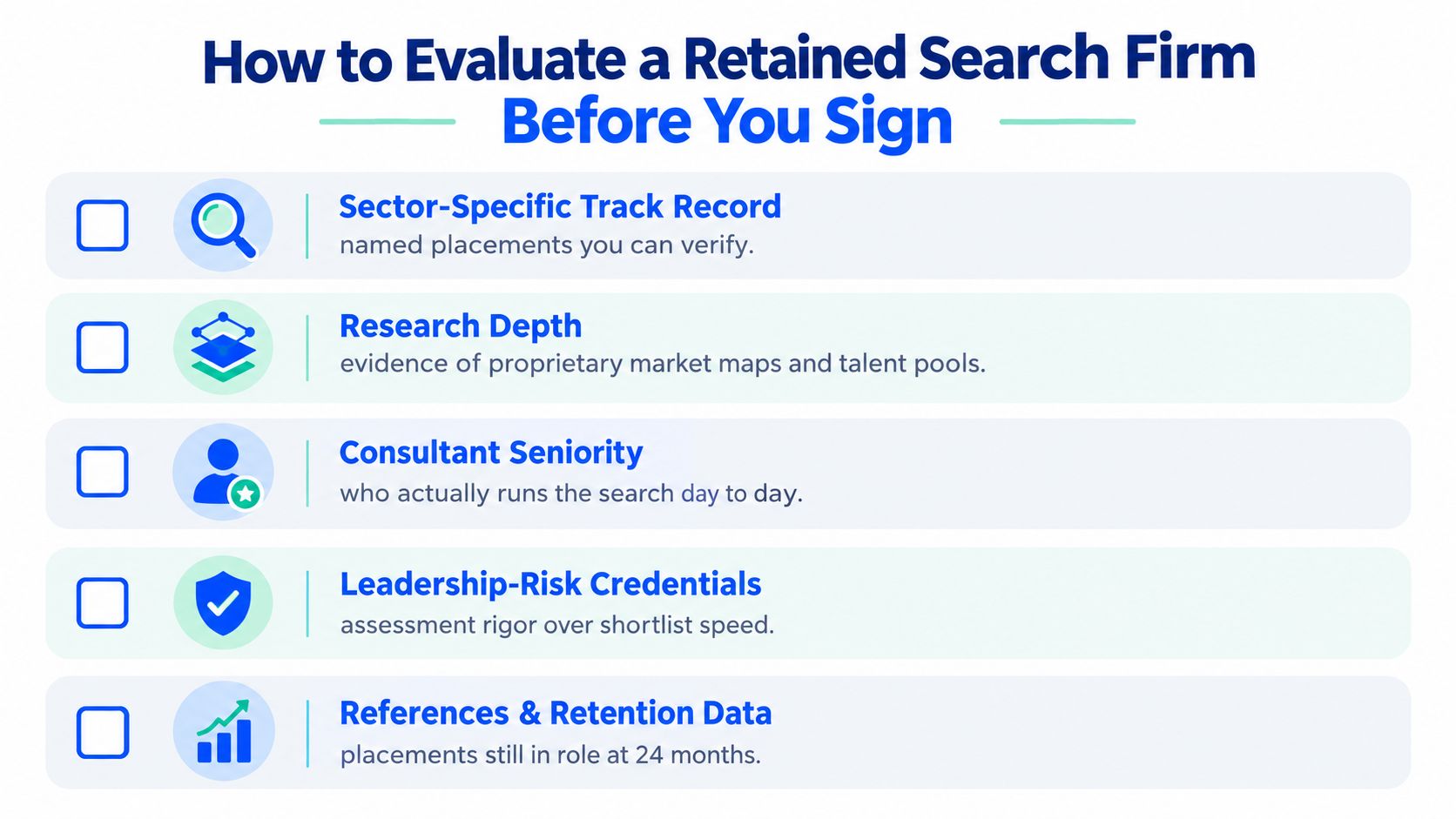 A checklist infographic titled How to Evaluate a Retained Search Firm Before You Sign with five evaluation points.