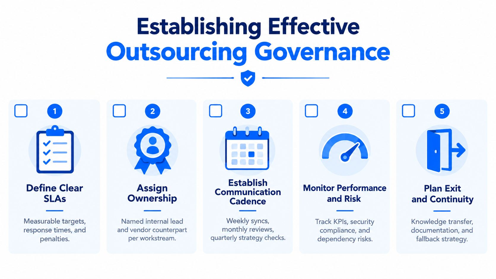 A five-step guide for establishing effective outsourcing governance, including defining SLAs, assigning ownership, and communication strategies.