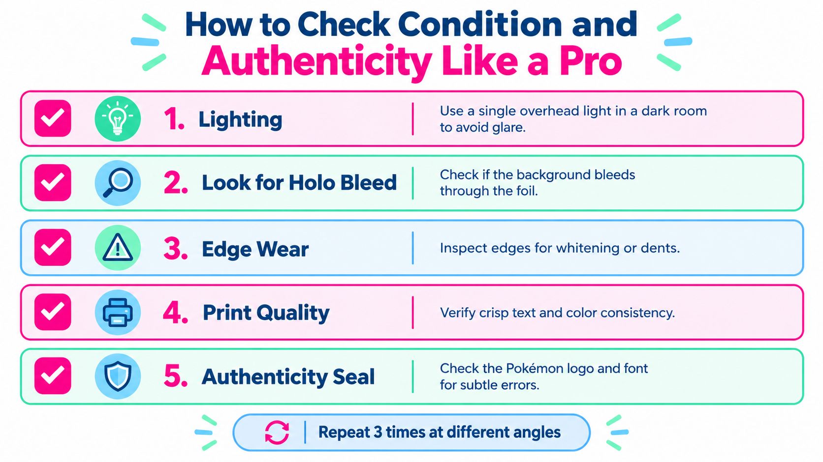 An infographic showing five tips for checking the condition and authenticity of collectible Pokemon trading cards.