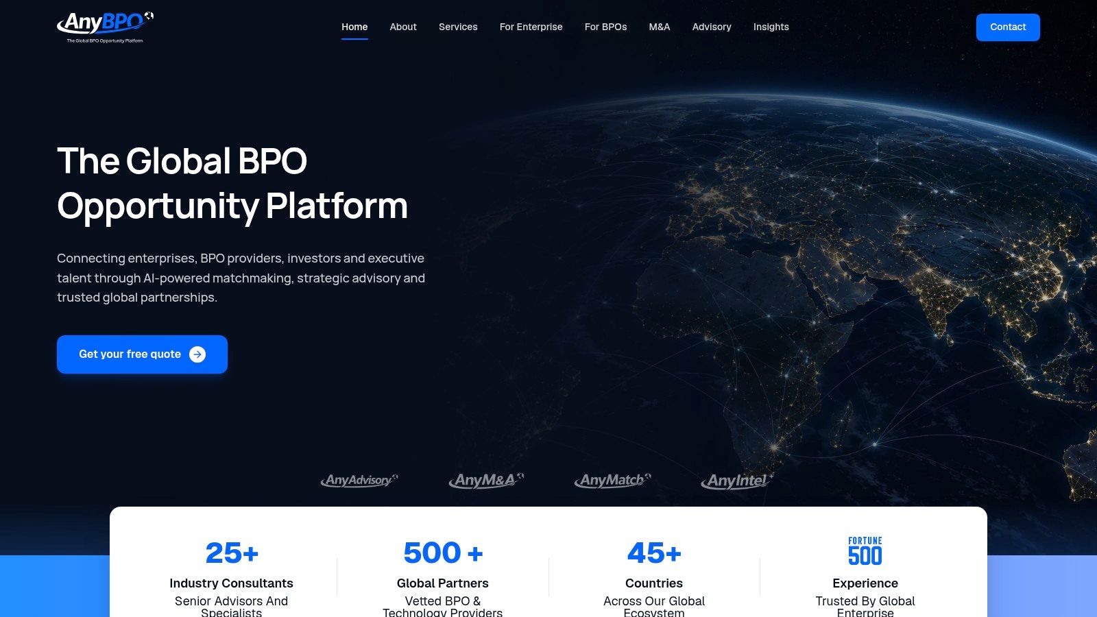 AnyBPO