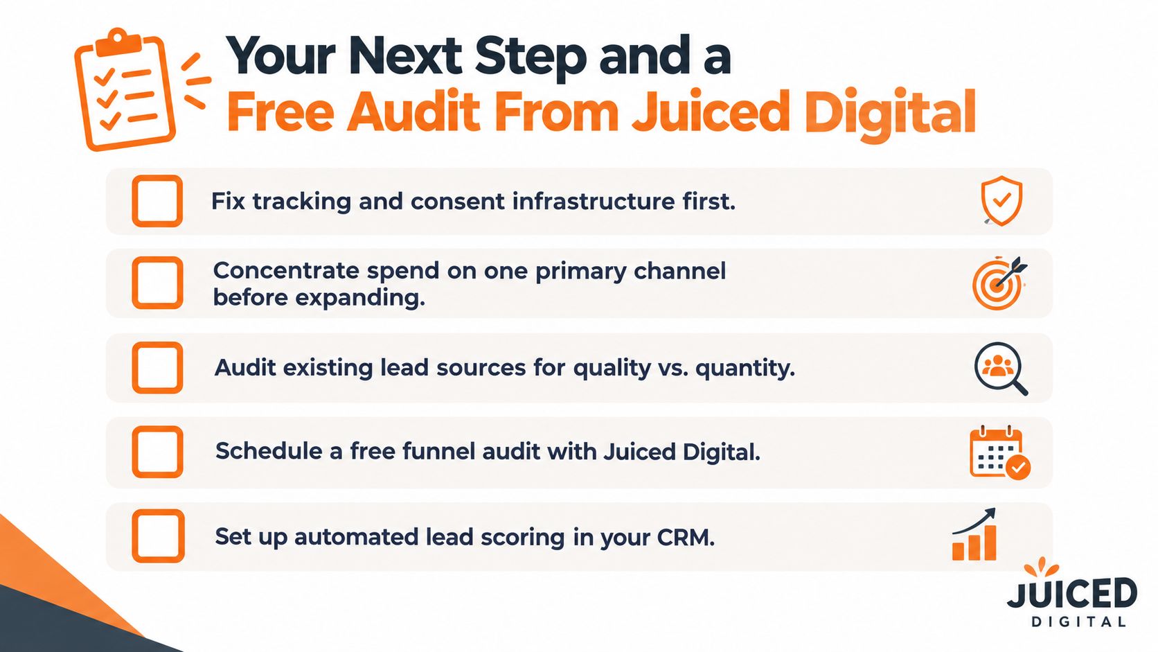 A checklist from Juiced Digital highlighting five steps for improving digital marketing and lead generation processes.