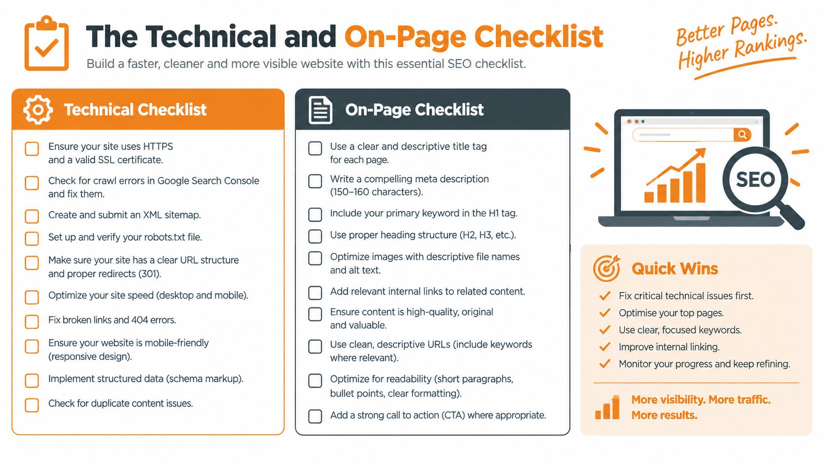 A comprehensive SEO checklist infographic showing technical and on-page optimization steps for better website search rankings.