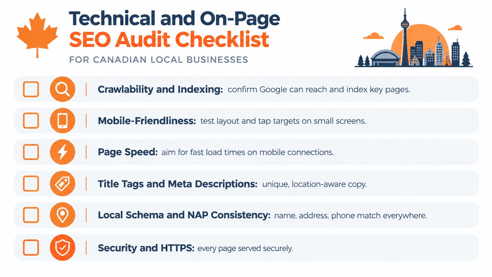 A checklist infographic titled Technical and On-Page SEO Audit Checklist for Canadian local business website optimization.