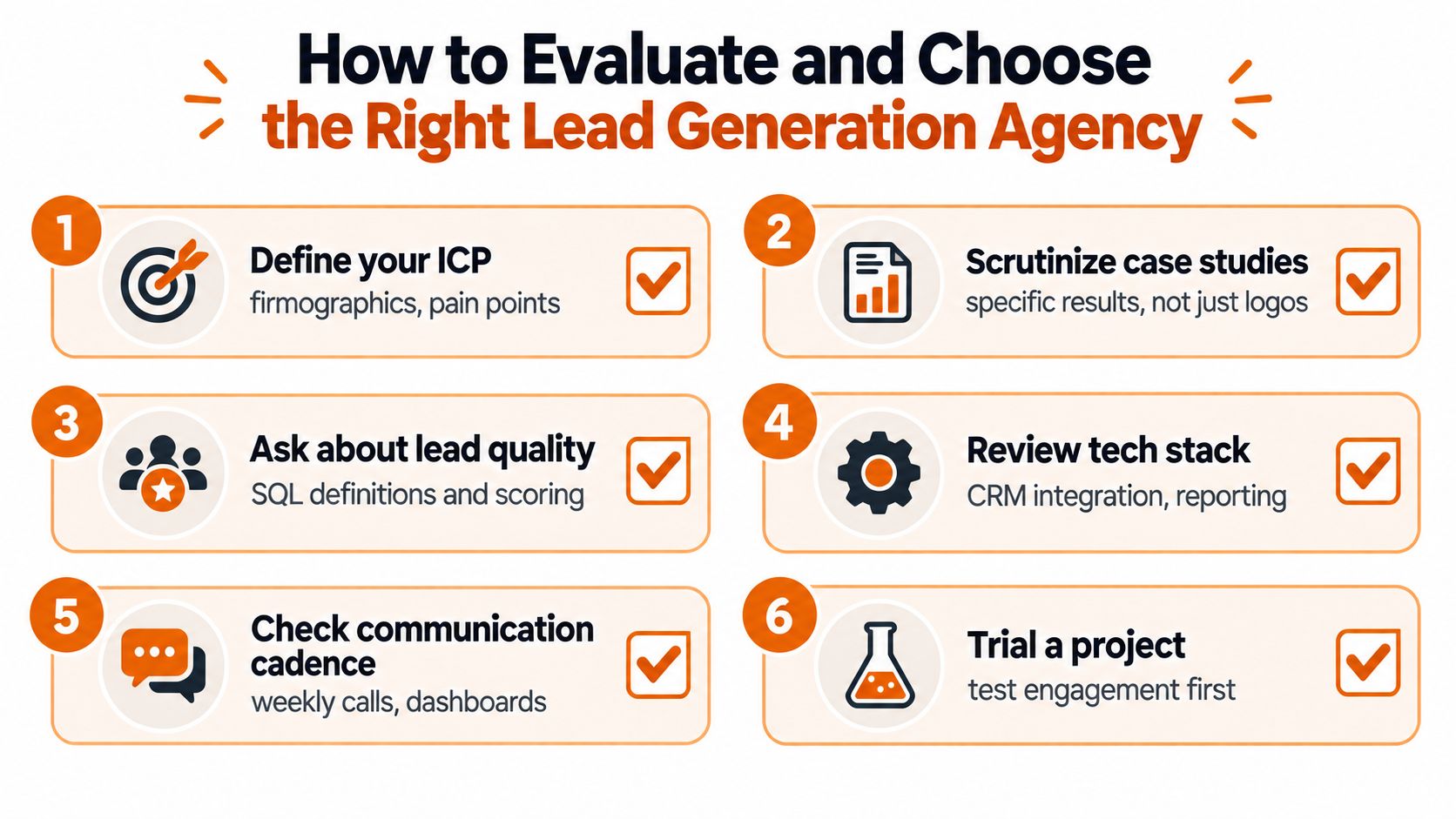 A step-by-step guide illustrating how to evaluate and choose the right lead generation agency for businesses.