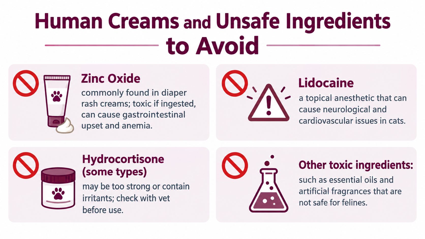 A safety infographic listing human creams and ingredients like zinc oxide and lidocaine that are toxic to cats.