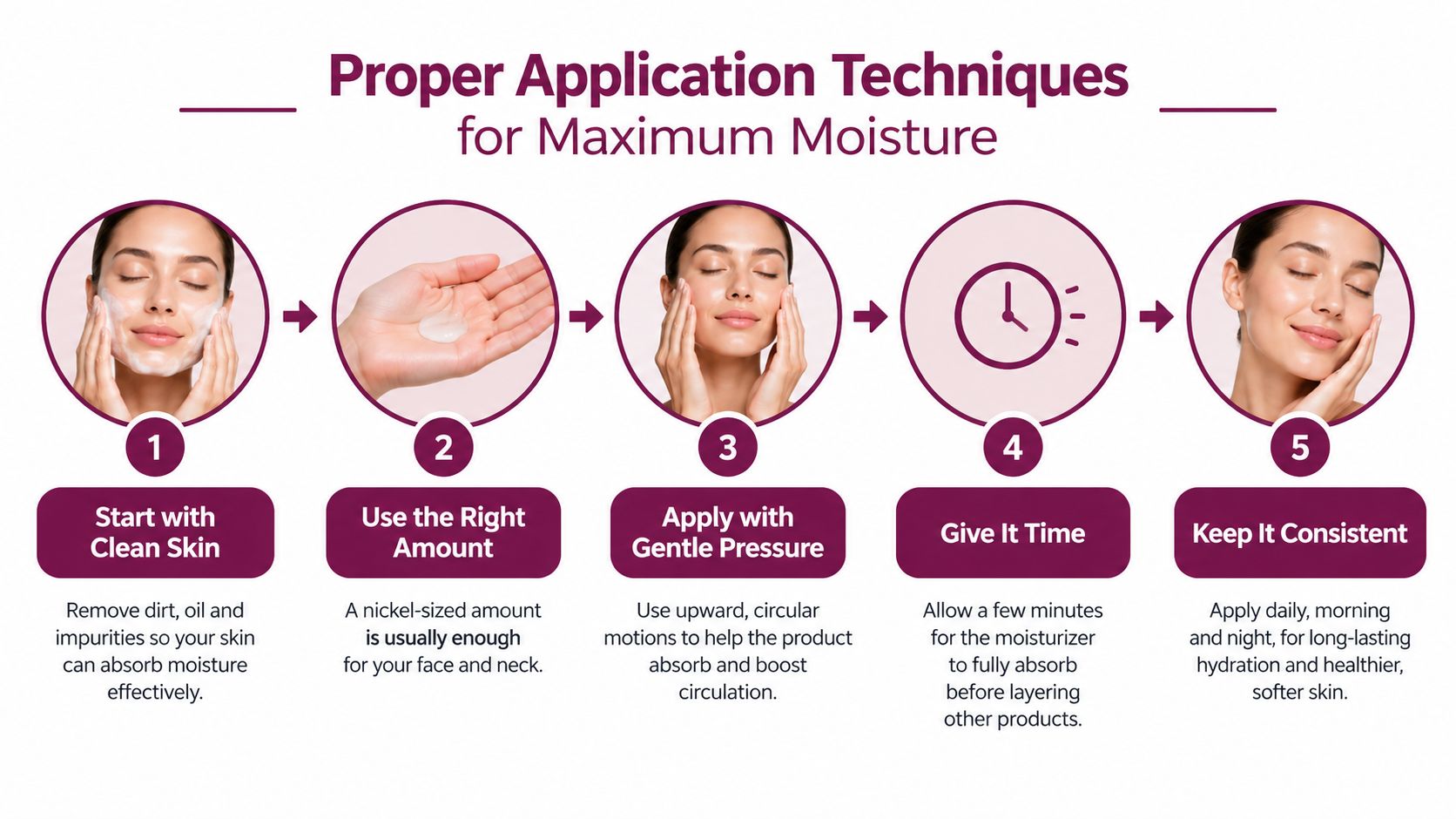 A step-by-step guide on proper skincare application techniques for achieving maximum facial moisture.