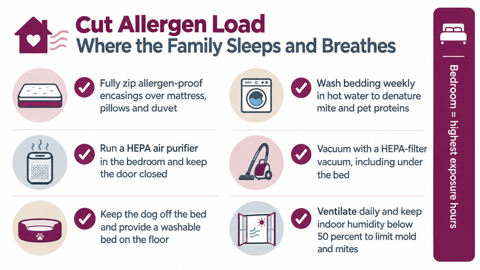 An infographic detailing practical home maintenance tips to reduce allergen levels in bedrooms for better health.