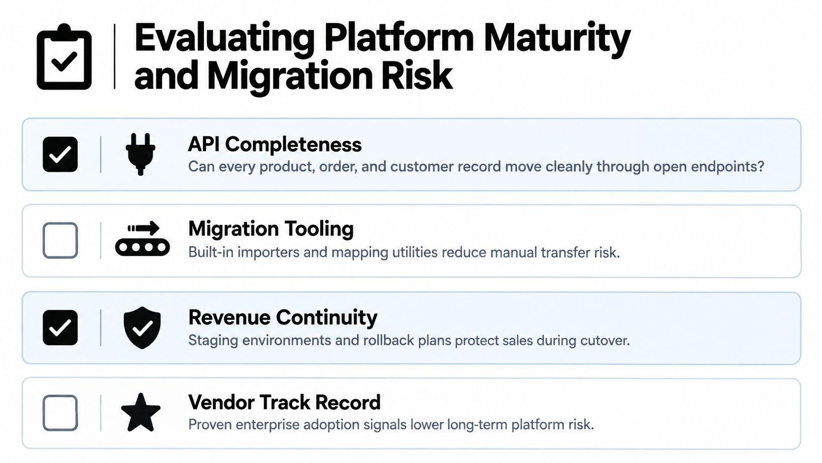 A checklist evaluating platform maturity and migration risk for businesses considering e-commerce platform transitions.