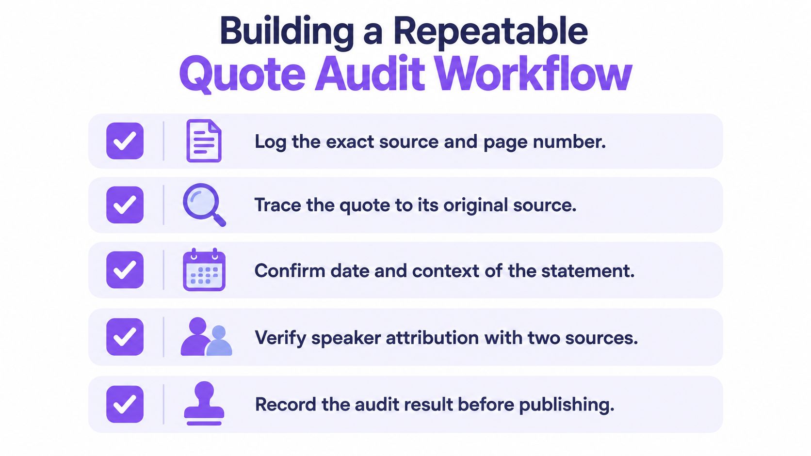 A five-step checklist for building a repeatable quote audit workflow to ensure accuracy in published content.