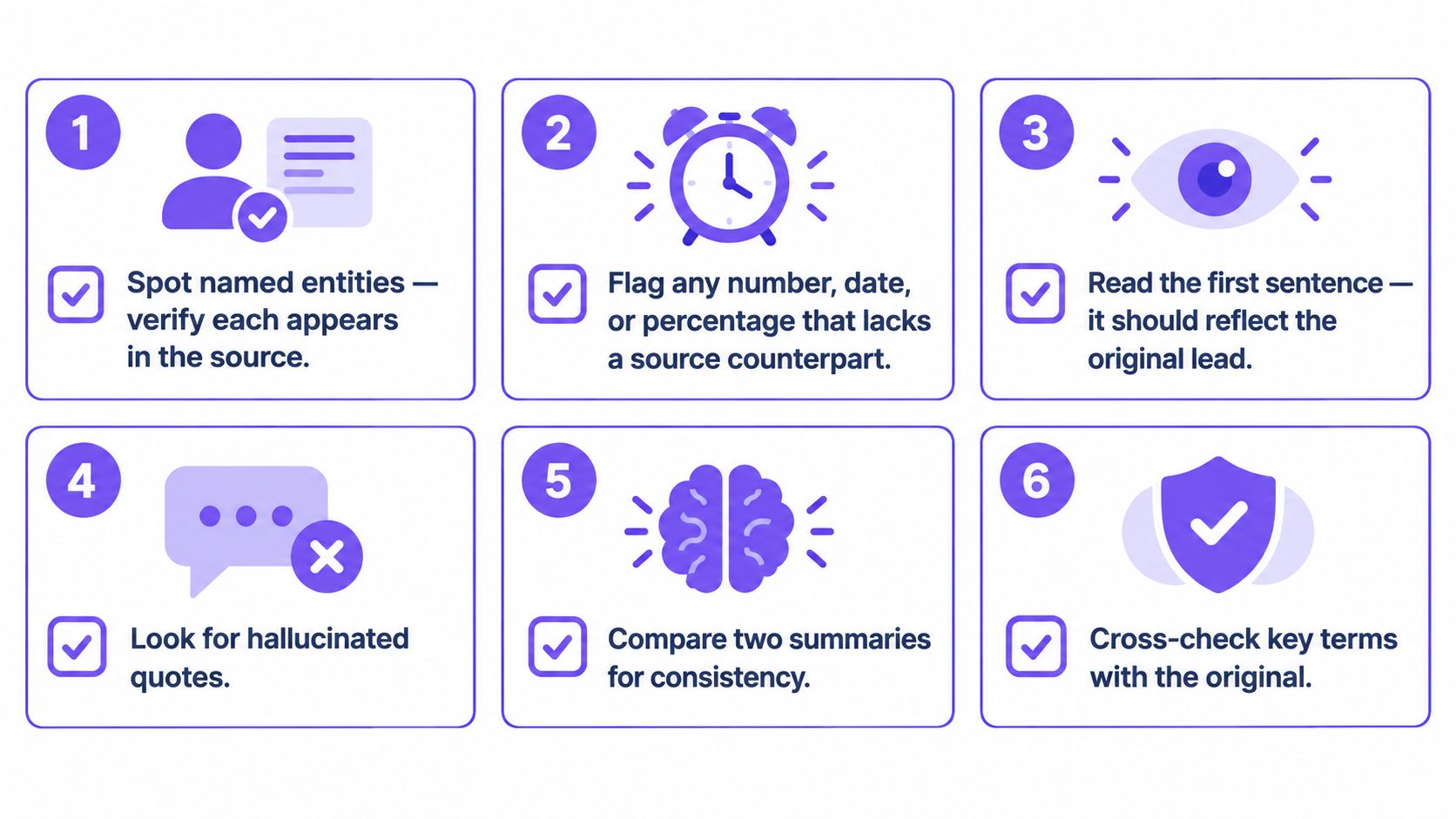 A six-step checklist infographic detailing methods to verify the accuracy and reliability of AI generated text summaries.
