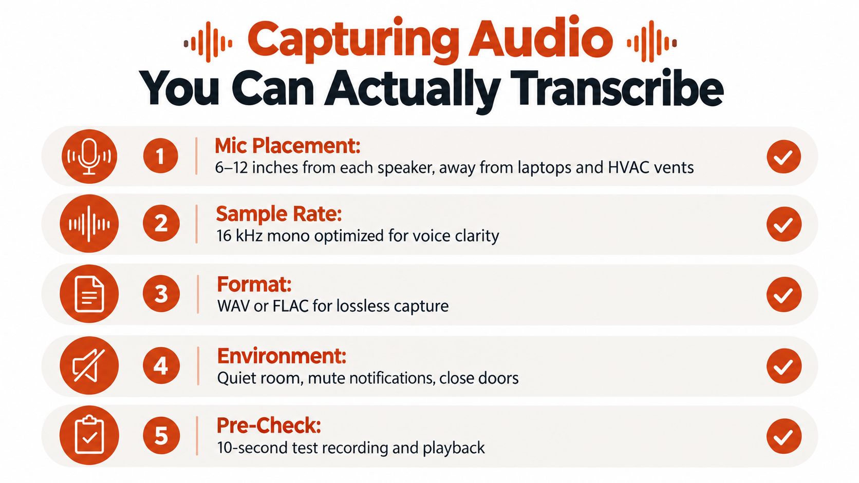 An infographic titled Capturing Audio You Can Actually Transcribe, listing five professional tips for clear audio recording.
