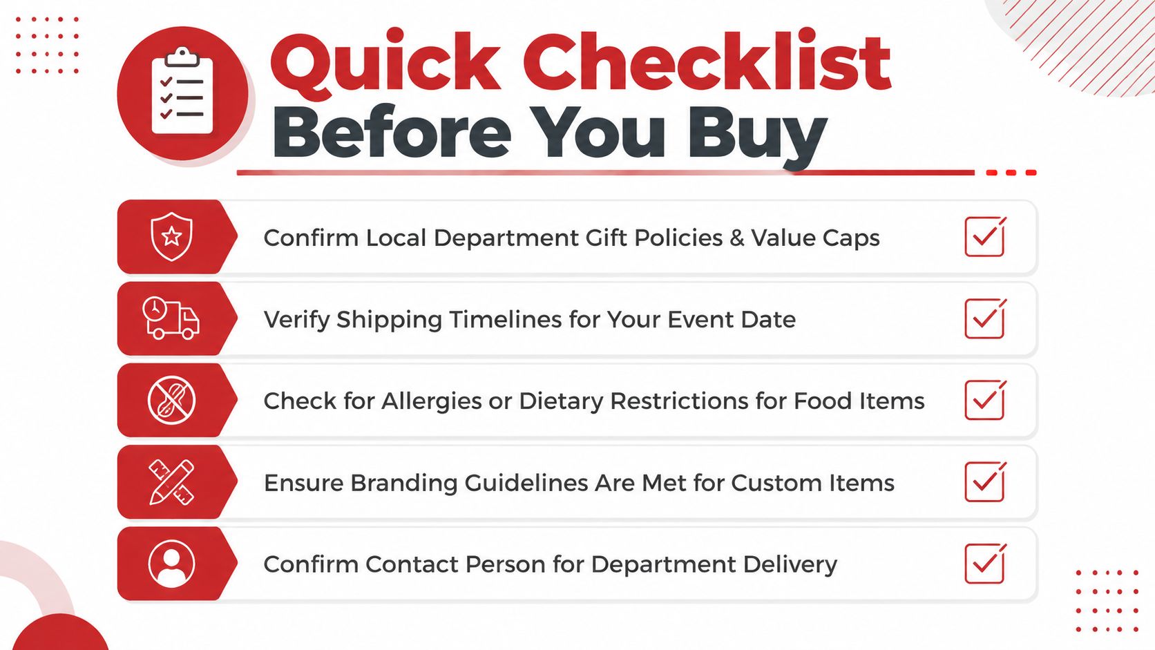 A quick checklist for purchasing gifts, featuring five essential steps for event planning and corporate gifting.