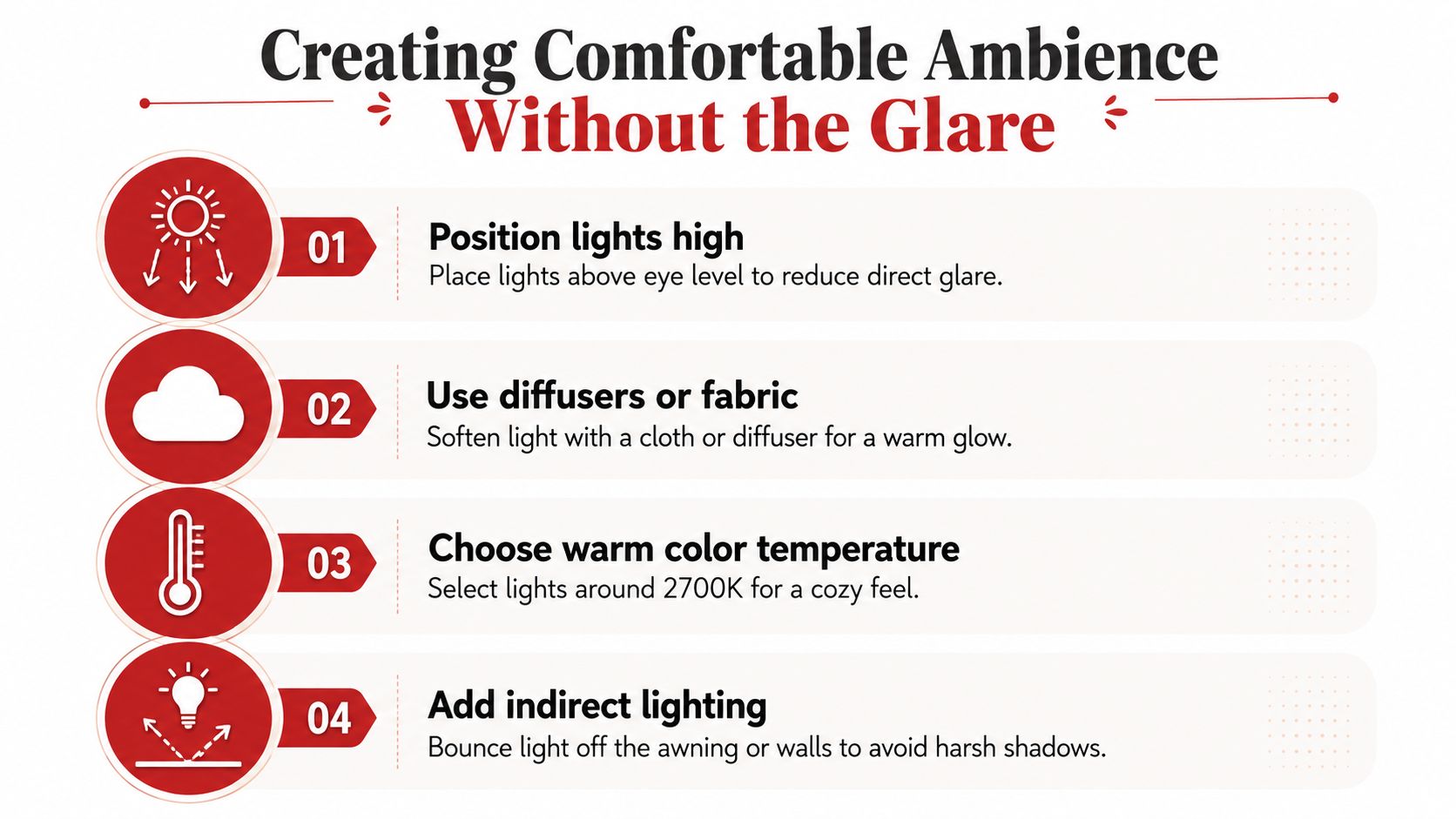 An infographic detailing four tips for creating comfortable lighting ambiance without glare under an awning.