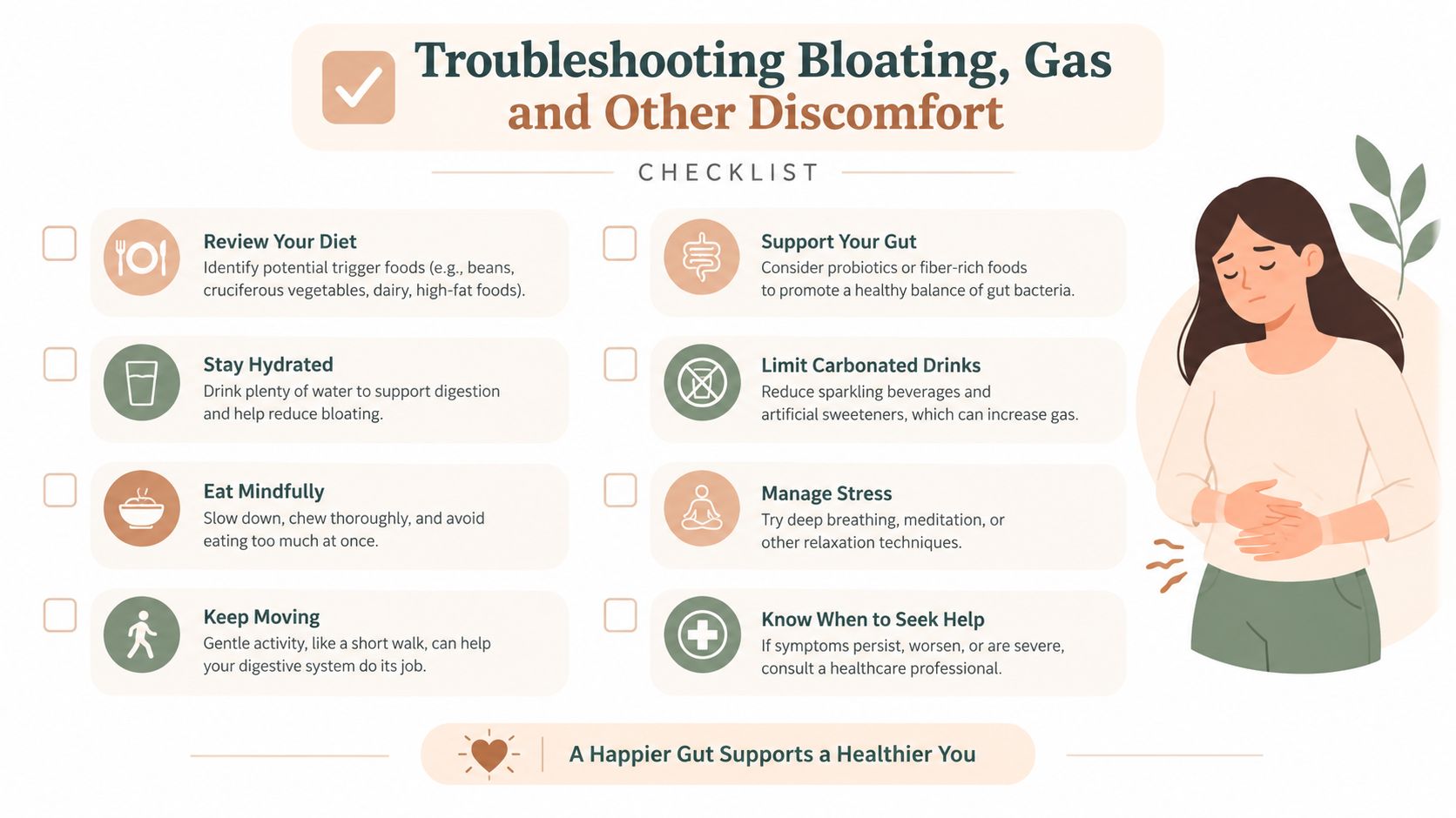 A helpful infographic checklist for troubleshooting digestive issues like bloating, gas, and general stomach discomfort.