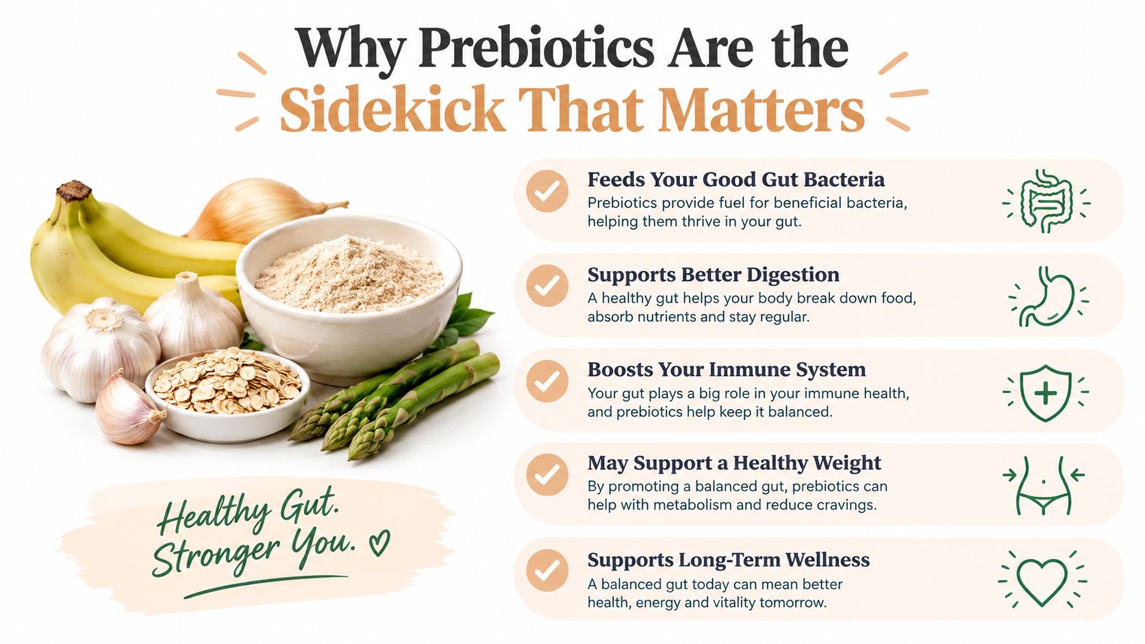 An infographic showing natural prebiotic foods like bananas, oats, garlic, and asparagus, highlighting their health benefits.
