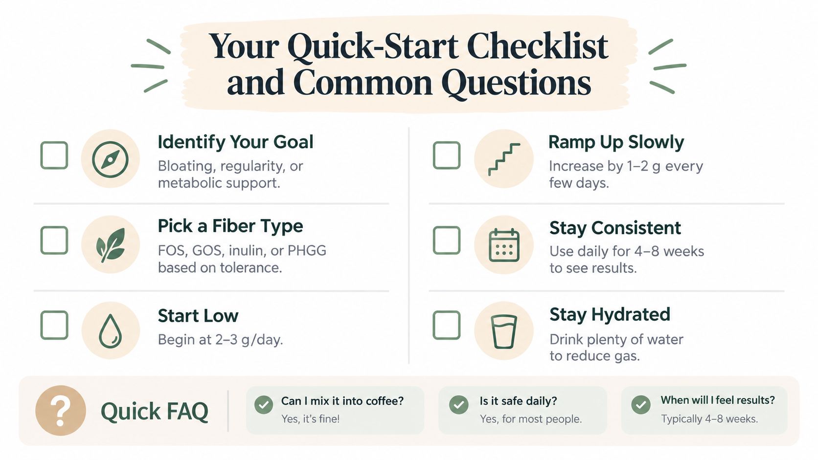 A quick-start checklist and FAQ guide for taking prebiotic fiber powder to improve health and digestion.