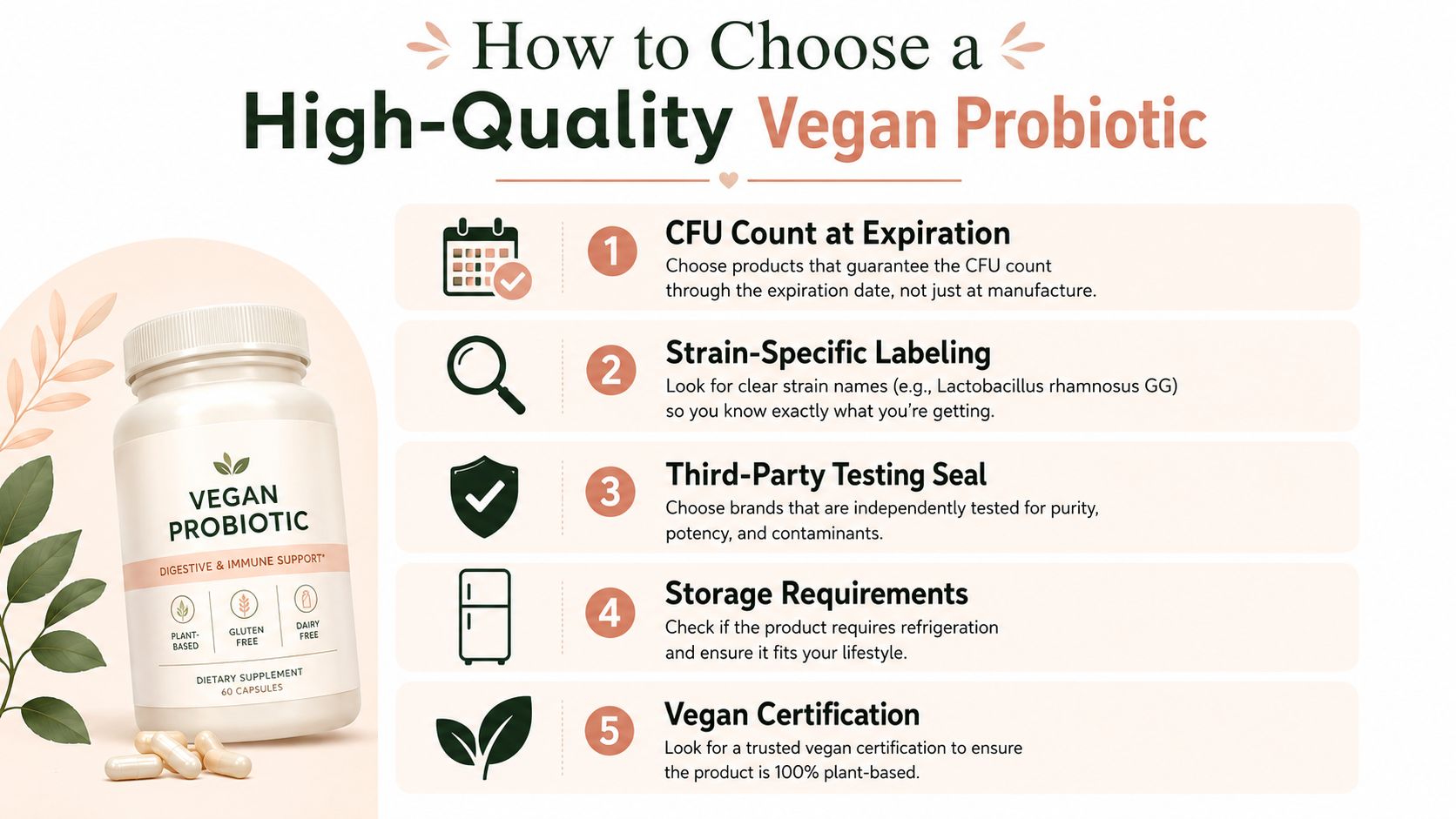 An infographic detailing five key steps to choose a high-quality vegan probiotic supplement for digestive health.