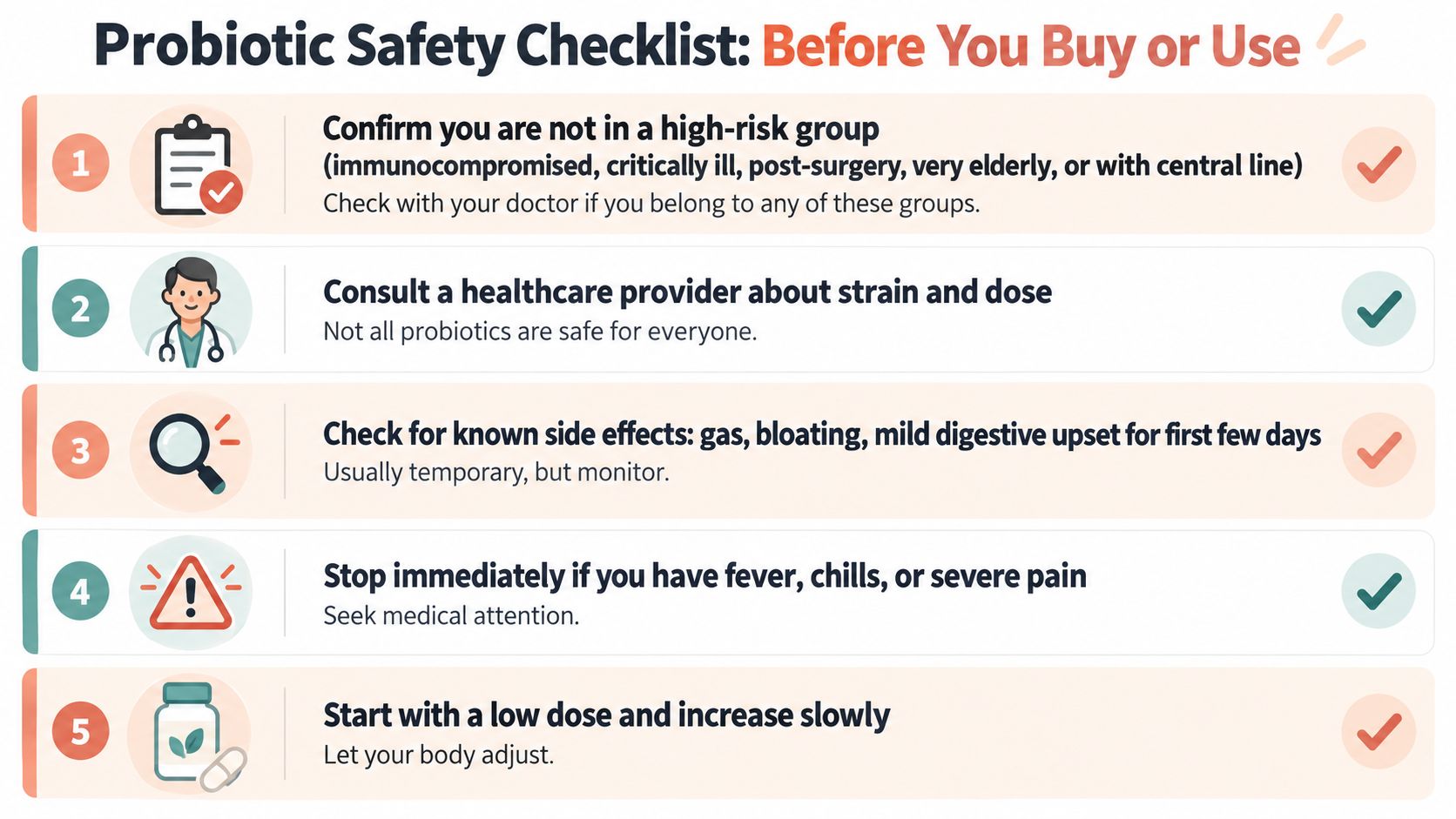 A five-step safety checklist for individuals considering whether or not to take probiotic dietary supplements.