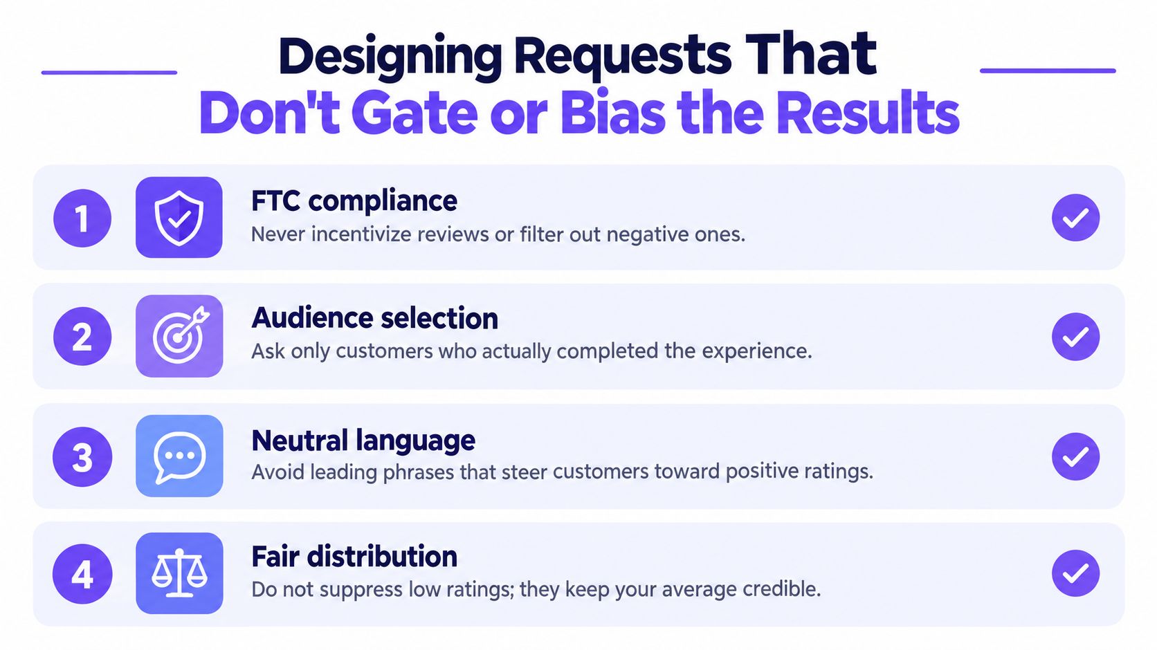 An infographic outlining four key principles for requesting customer reviews without bias or gating results.
