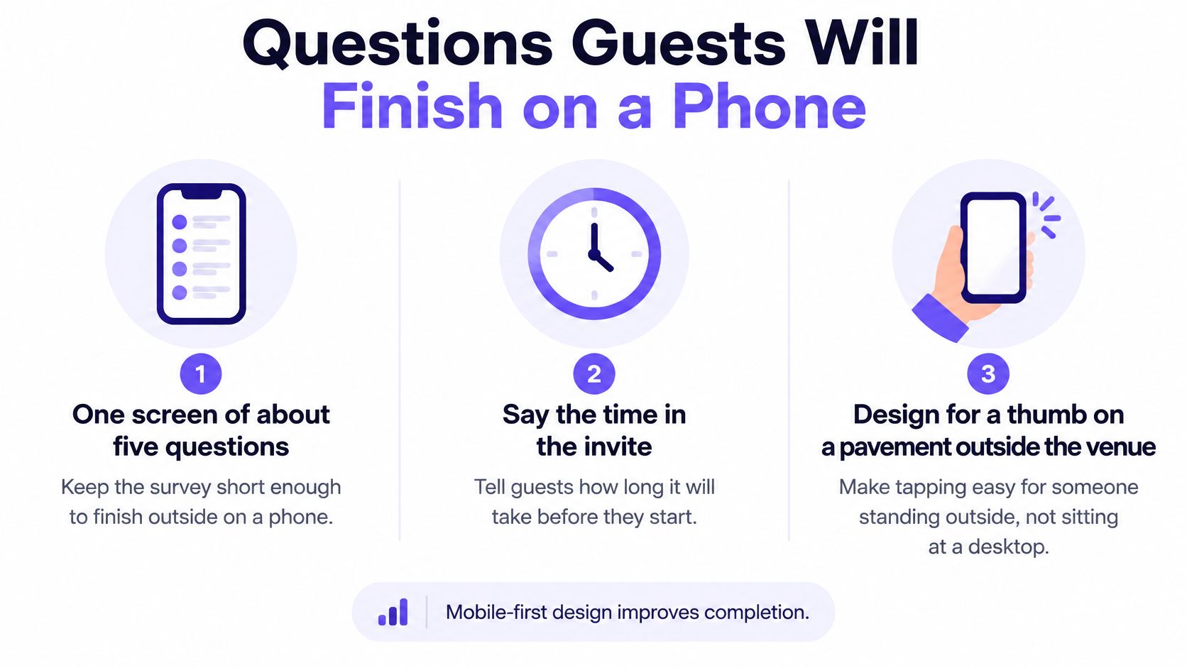 Une infographie montrant trois conseils pour créer des enquêtes adaptées aux mobiles afin d'améliorer la participation des clients et les taux de réponse.