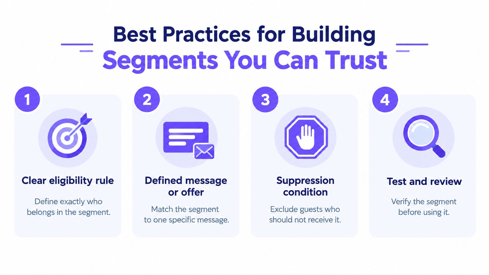 An infographic showing four best practices for creating trusted marketing segments with clear steps and icons.