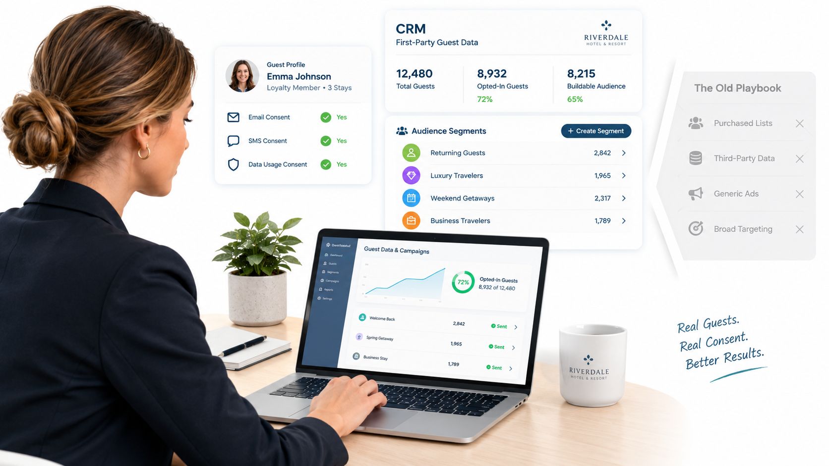 A professional woman working on a laptop displaying hotel guest data and digital marketing campaign analytics.