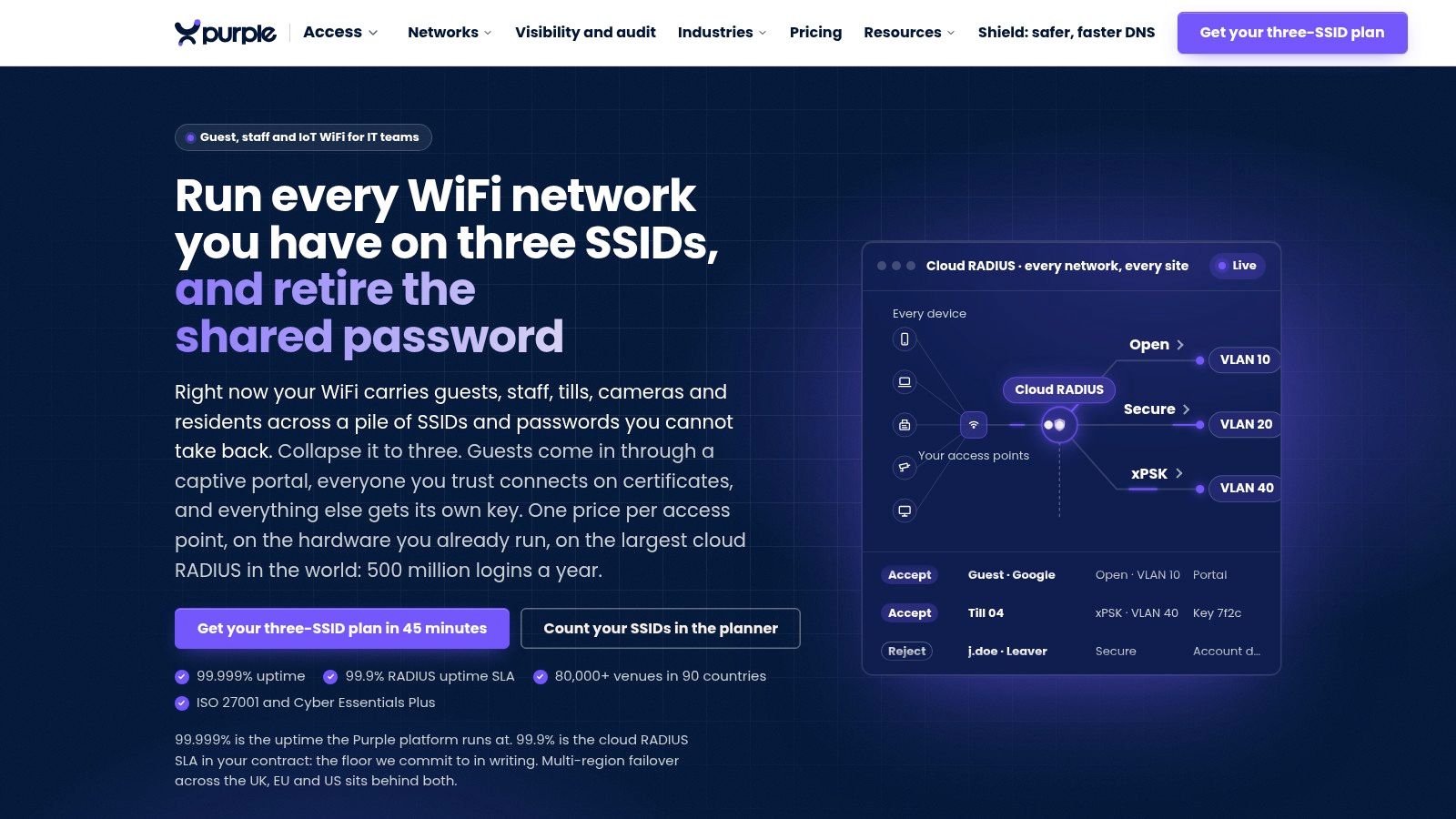 Purple Access