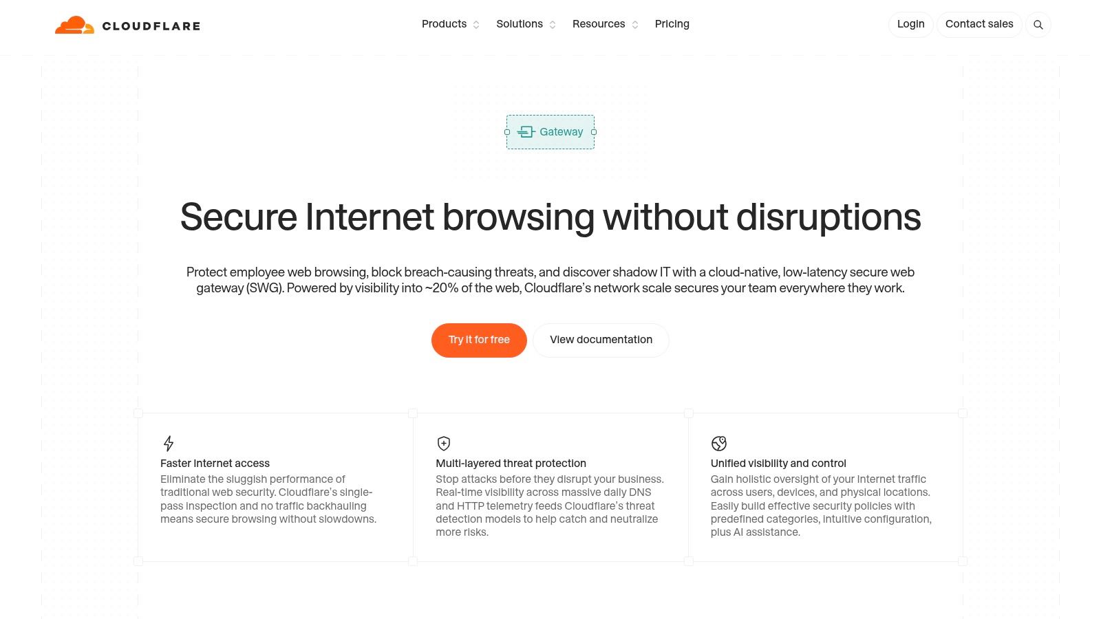 Cloudflare Gateway