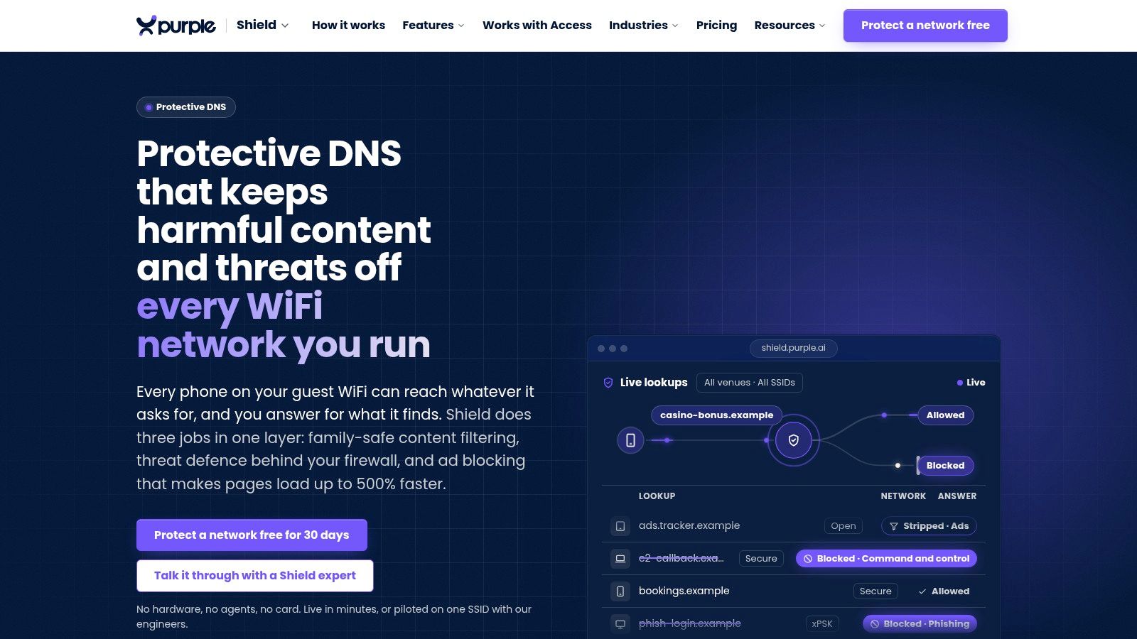 Screenshot from https://shield.purple.ai/en-gb