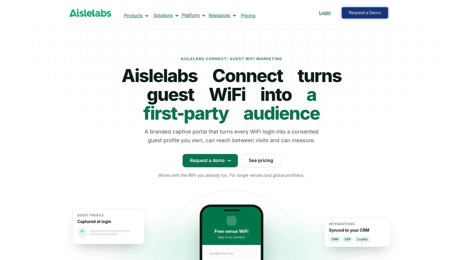 Aislelabs Connect
