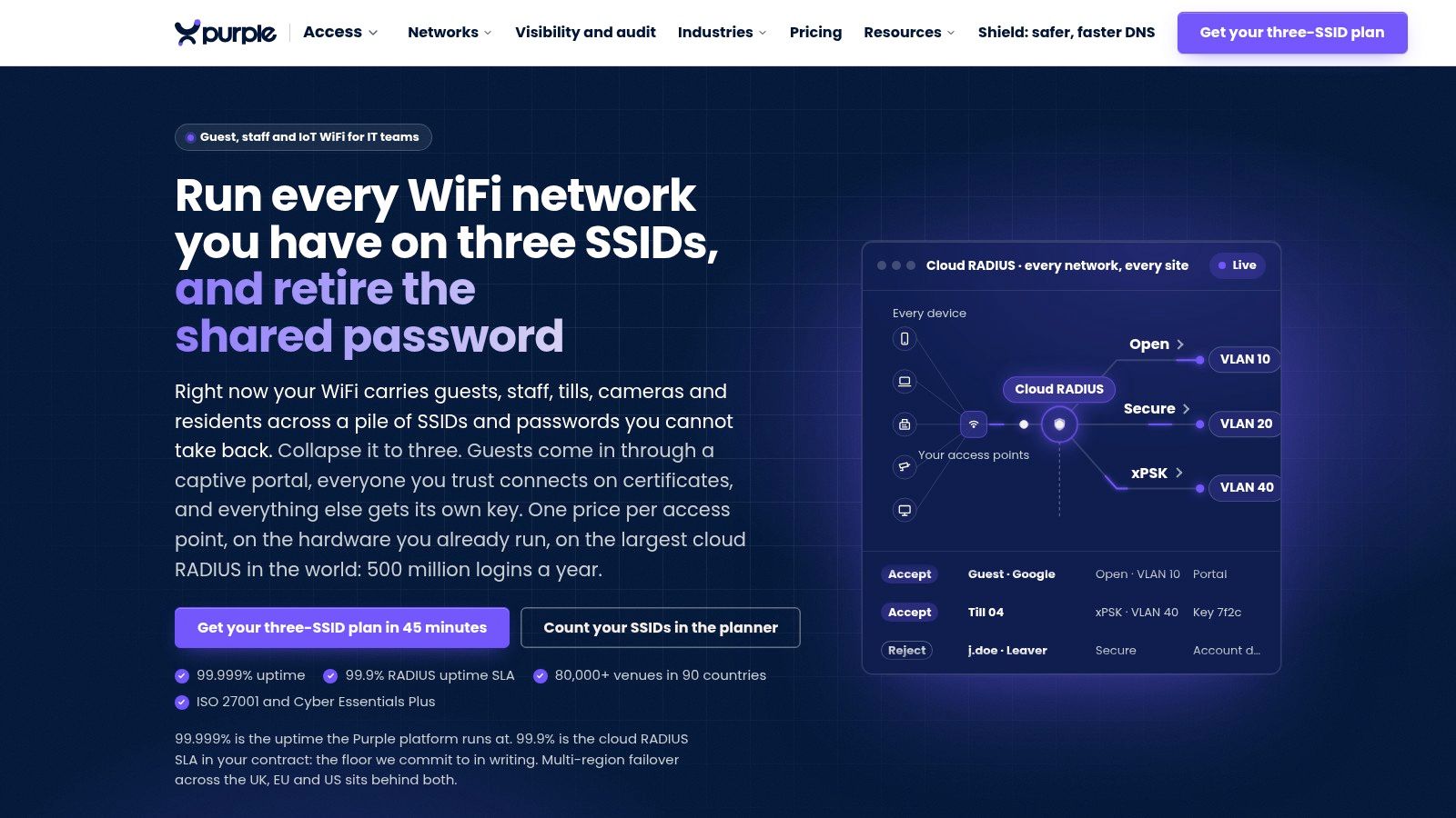 Purple Access