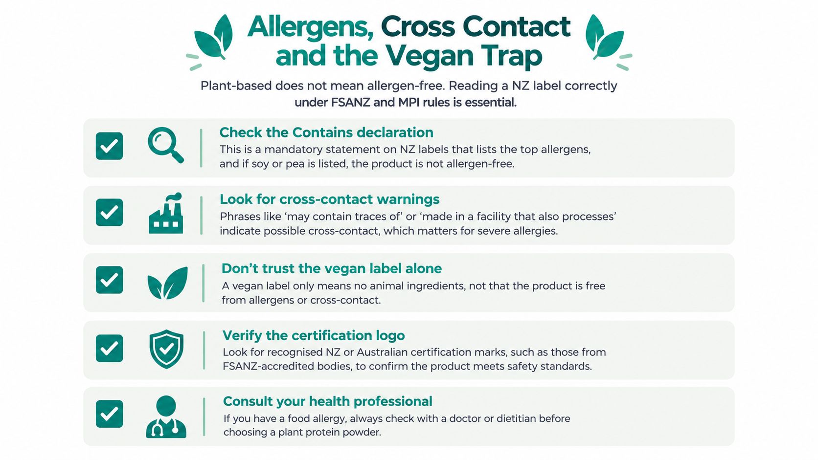 An infographic titled Allergens, Cross Contact and the Vegan Trap providing food safety label reading advice.