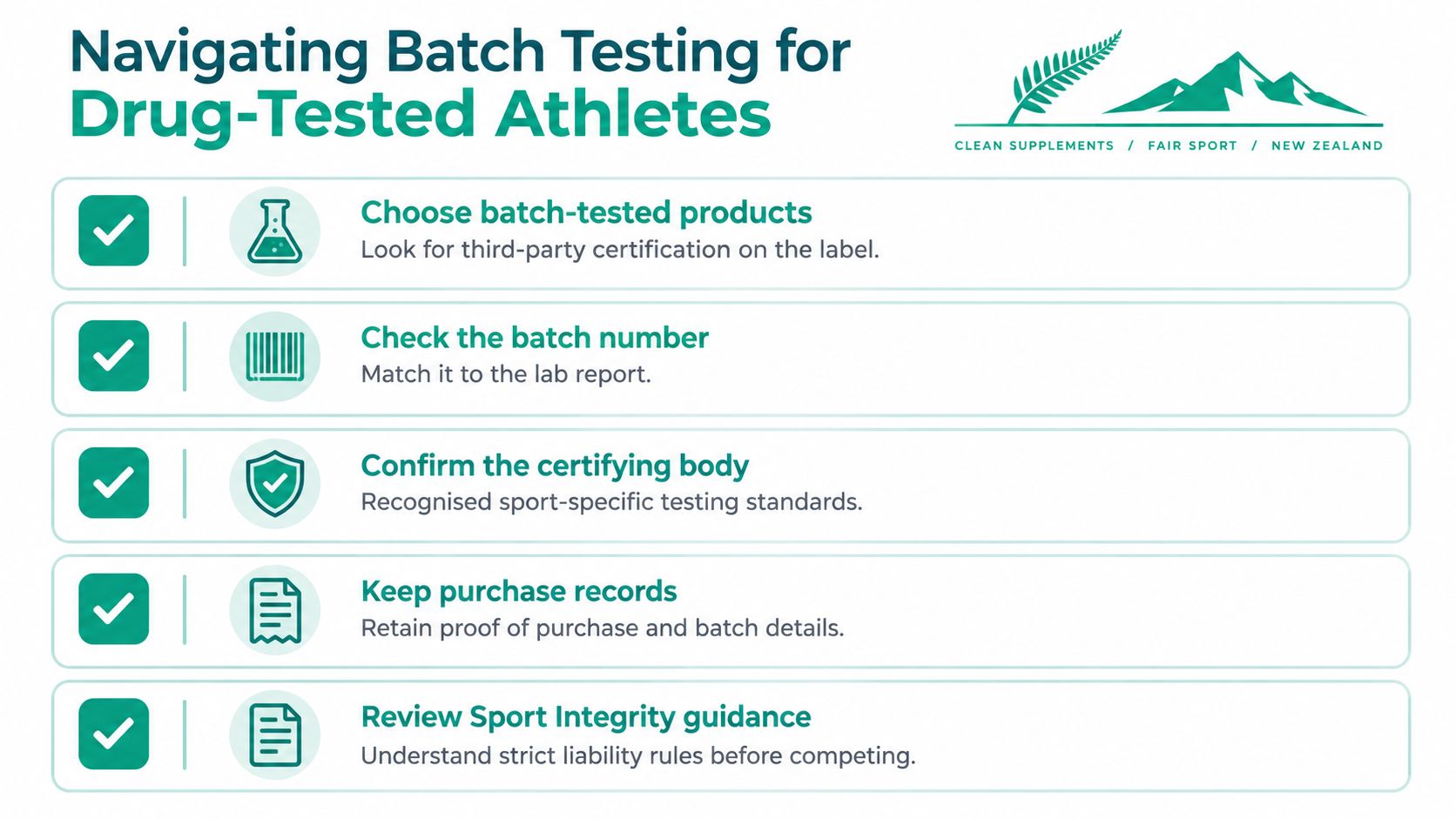 An infographic titled Navigating Batch Testing for Drug-Tested Athletes, listing five essential steps for supplement safety.