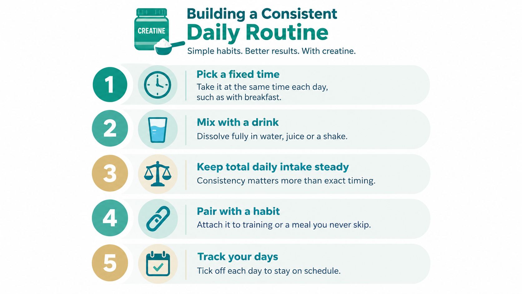 An infographic illustrating five simple tips for building a consistent daily creatine supplementation routine.