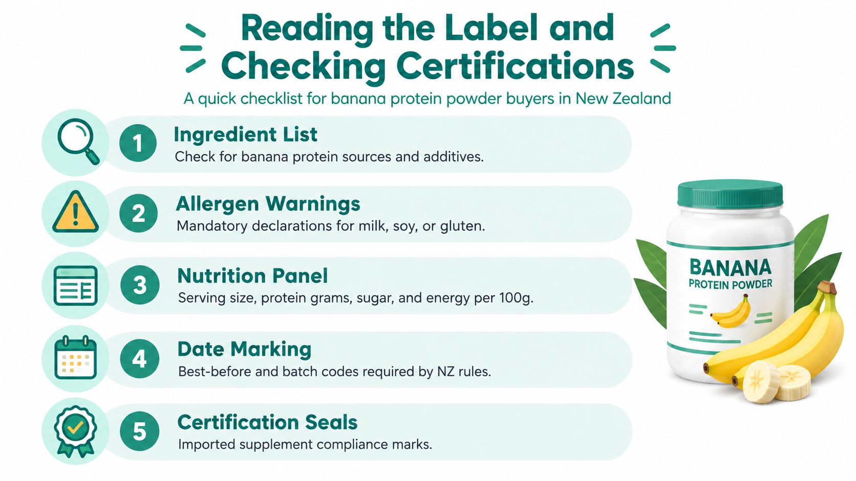 A checklist infographic for buying banana protein powder in New Zealand, highlighting labels and certifications.