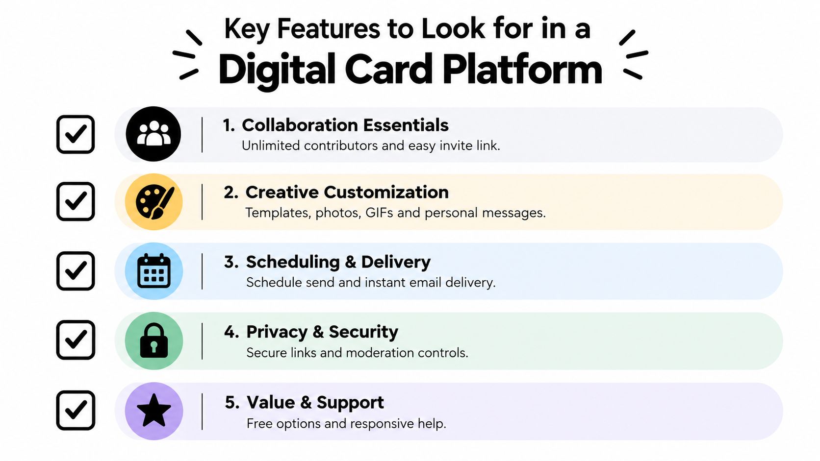 A checklist infographic outlining five key features to look for when choosing a digital card platform.