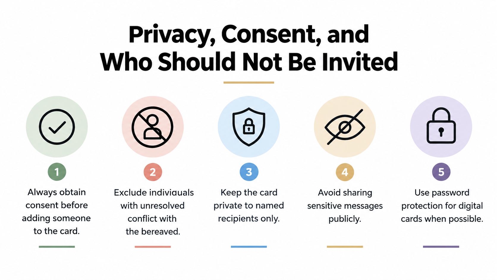 An infographic detailing five best practices for privacy and consent when creating online sympathy cards.