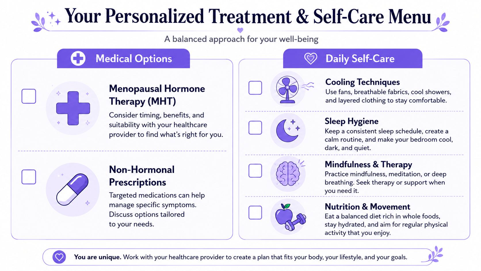 A personalized infographic menu illustrating medical options and daily self-care strategies for managing menopause symptoms.