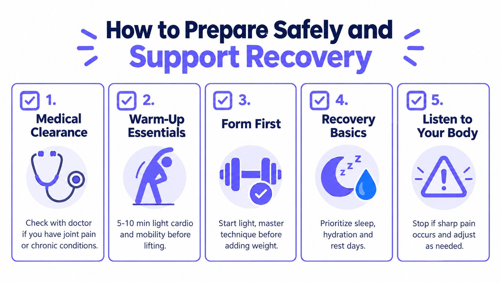 A five-step guide on how to prepare safely for exercise and support your body's recovery process.