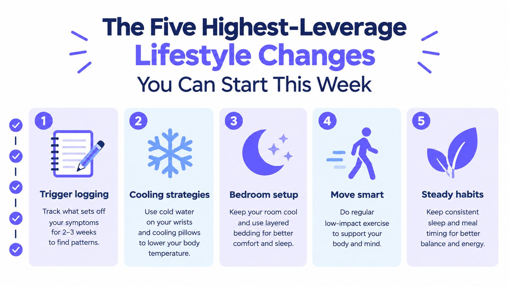 An infographic titled The Five Highest-Leverage Lifestyle Changes featuring five tips for managing symptoms and health.