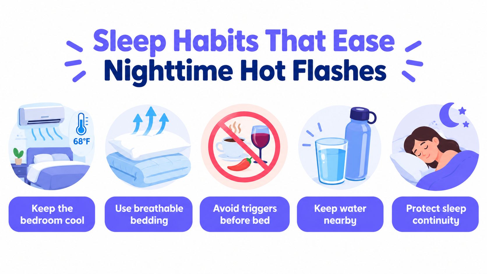 An infographic illustrating five healthy sleep habits to help ease nighttime hot flashes for better sleep.